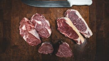Why Is Steak So Expensive? A Deep Dive into the Soaring Prices